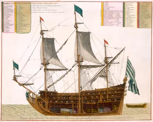 Section through a French first-rate ship of 104 cannon, from 